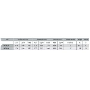 Technosafe moby MTE dimensions