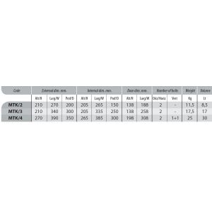 Technosafe moby key MTK dimensions