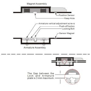 OPERA electromagnetic lock 13800 installation