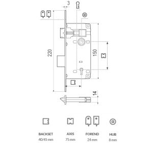 agb Atene lock dimensions