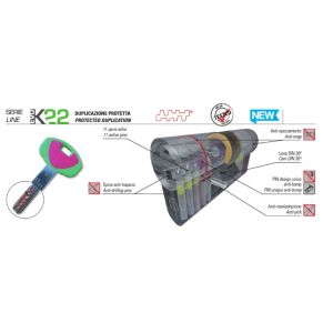 securemme k22 evo security cylinder (inside)