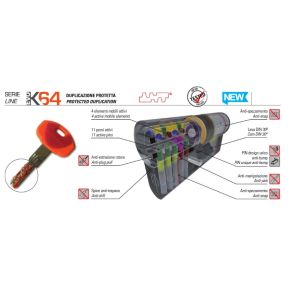 securemme k64 evo key inside