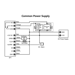 sf-1 fingerprint card reader connetion (1)