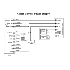 sf-1 fingerprint card reader connetion (2)