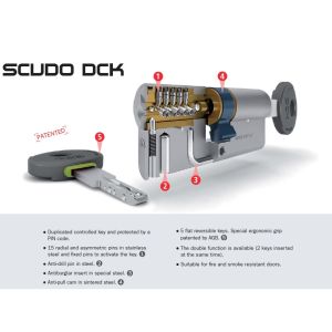 AGB Scudo DCK security cylinder inside (new1)