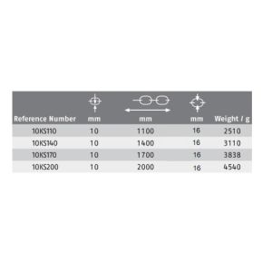 abus chain 10ks dimensions (2)