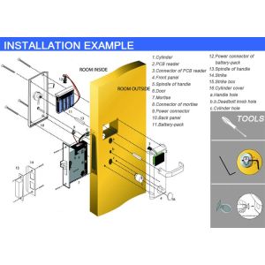 acc-010 electronic hotel lock installation (4)