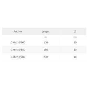 burg wachter gkm chain dimensions (new)