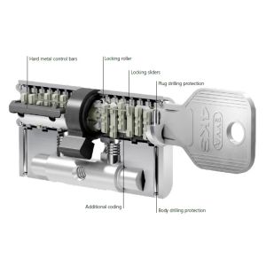evva 4ks security cylinder inner (3)