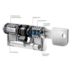 evva mcs security cylinder (2)